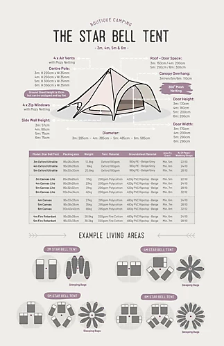 4m Star Bell Tent - Oxford Ultralite 100 3 4m Star Bell Tent - Oxford Ultralite 100 - Image 3