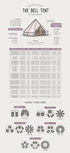 6m Bell Tent - Canvas 285 - Double Door 4 6m Bell Tent - Canvas 285 - Double Door - Image 4