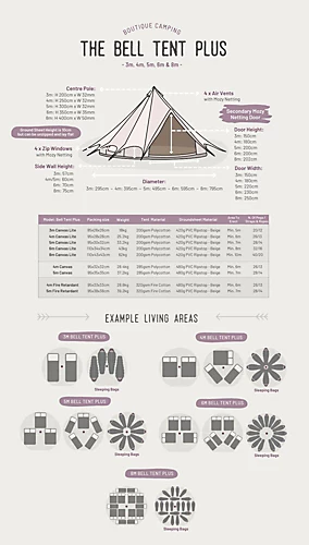 6m Bell Tent Plus - Canvas Lite 200 - Sandstone 4 6m Bell Tent Plus - Canvas Lite 200 - Sandstone - Image 4