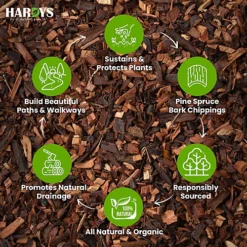 75L Decorative Wood Bark Chippings Mulch Garden Landscaping Play Area Woodchip 7 75L Decorative Wood Bark Chippings Mulch Garden Landscaping Play Area Woodchip -Outsunny Garden Zone 75l decorative wood bark chippings mulch garden landscaping play area woodchip5055521177002 04c MP