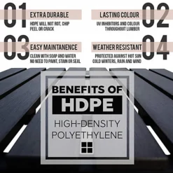 Bjorn Adirondack Lounger - Black -Outsunny Garden Zone bjorn adirondack lounger black5053360871969 04c MP