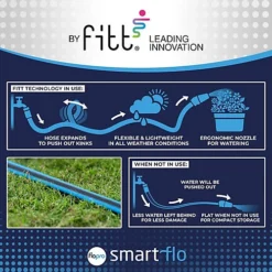 Flopro 70309011 Smartflo No Kink Hose System 20m FLO70309011 7 Flopro 70309011 Smartflo No Kink Hose System 20m FLO70309011 -Outsunny Garden Zone flopro 70309011 smartflo no kink hose system 20m flo703090115023377011382 04c MP