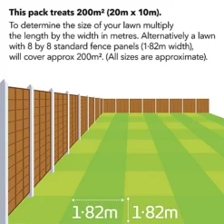 Miracle-Gro Ever Green Fast Thicker Green Grass Lawn Food 7kg - 200m2 -Outsunny Garden Zone miracle gro ever green fast thicker green grass lawn food 7kg 200m25010272093063 04c MP
