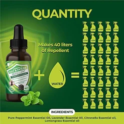 Ready Steady Defend Peppermint Mouse Repellent Oil. Makes 40 Litres Of Repellent & Contains Peppermint Essential Oil -Outsunny Garden Zone ready steady defend peppermint mouse repellent oil makes 40 litres of repellent contains peppermint essential oil5061001650255 03c MP