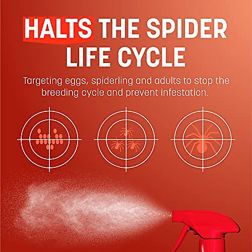 Ready Steady Defend Spider Killer & Repellent Spray 1 Litre 2 Ready Steady Defend Spider Killer & Repellent Spray 1 Litre - Image 2