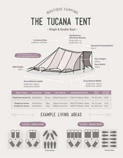 Tucana Tent FIRE Canvas 320 - Double Door -Outsunny Garden Zone tucana tent fire canvas 320 double door0604565620637 05c MP