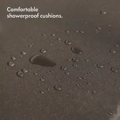 VonHaus 4 Seater Rattan Sofa Set, Rattan Effect Garden Sofa Set, Armchairs, Coffee Table, Weatherproof Frame & Cushions For Patio -Outsunny Garden Zone vonhaus 4 seater rattan sofa set rattan effect garden sofa set armchairs coffee table weatherproof frame cushions for patio5056115797583 06c MP